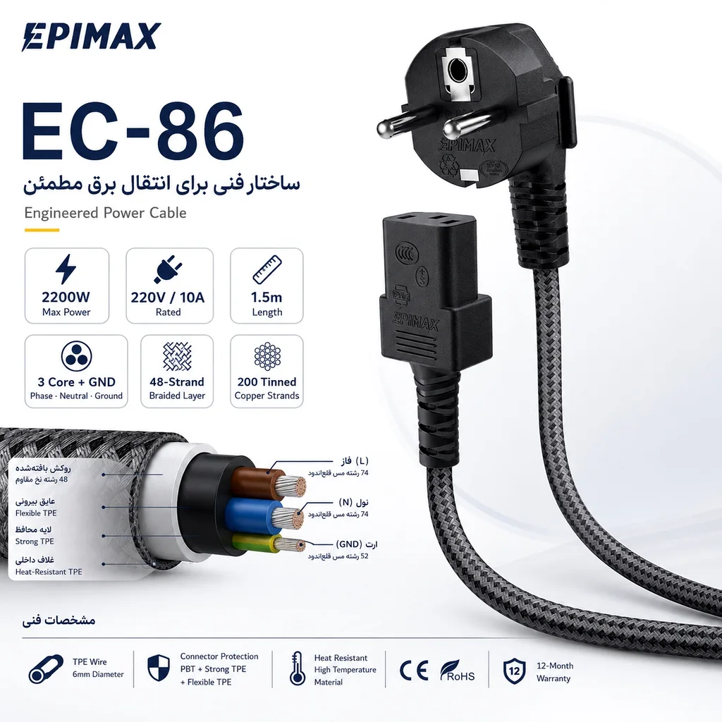 کابل برق پاور کامپیوتر اپیمکس EC-86 PD Design 1.5M - Image 4