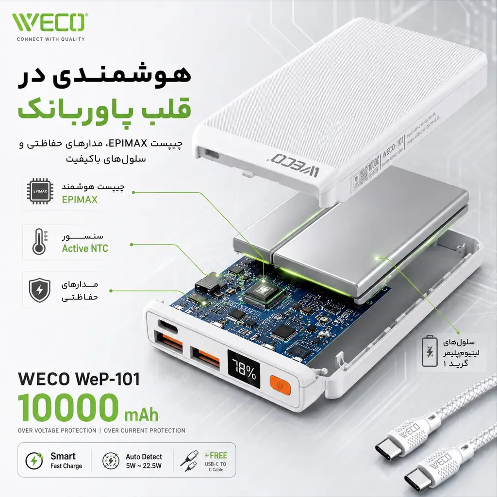 پاوربانک ویکو 10000 میلی آمپر WeP-101 - Image 3