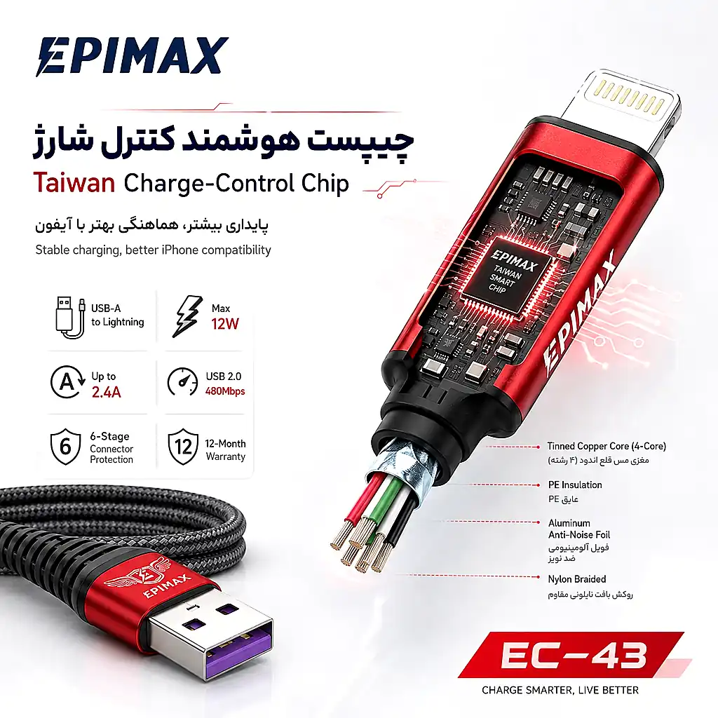 کابل شارژ اپیمکس EC-43 PD Design iPhone - Image 5