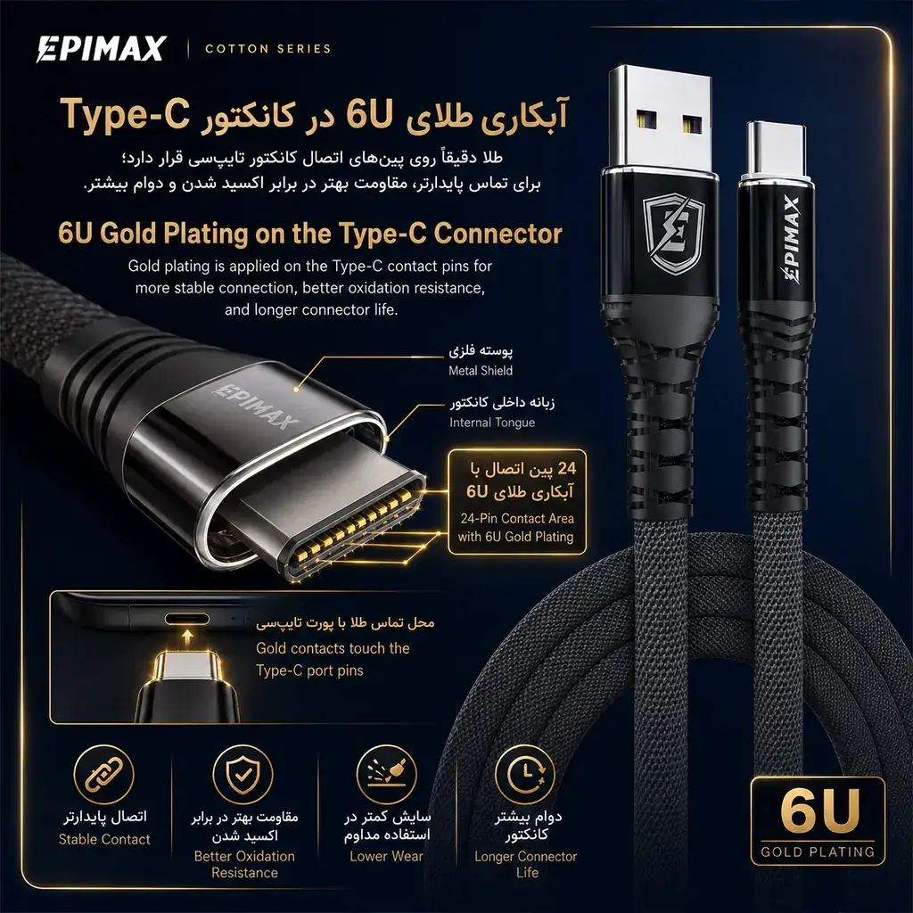 کابل شارژ اپیمکس EC-02 Cotton Type-C - Image 3