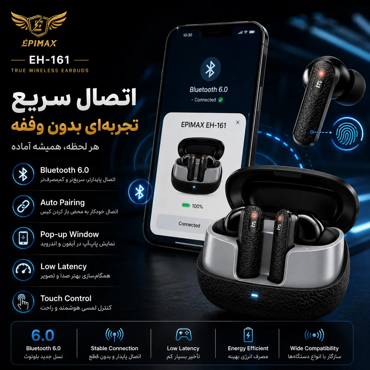 ایرپاد اپیمکس EH-161 ANC+ENC - Image 9