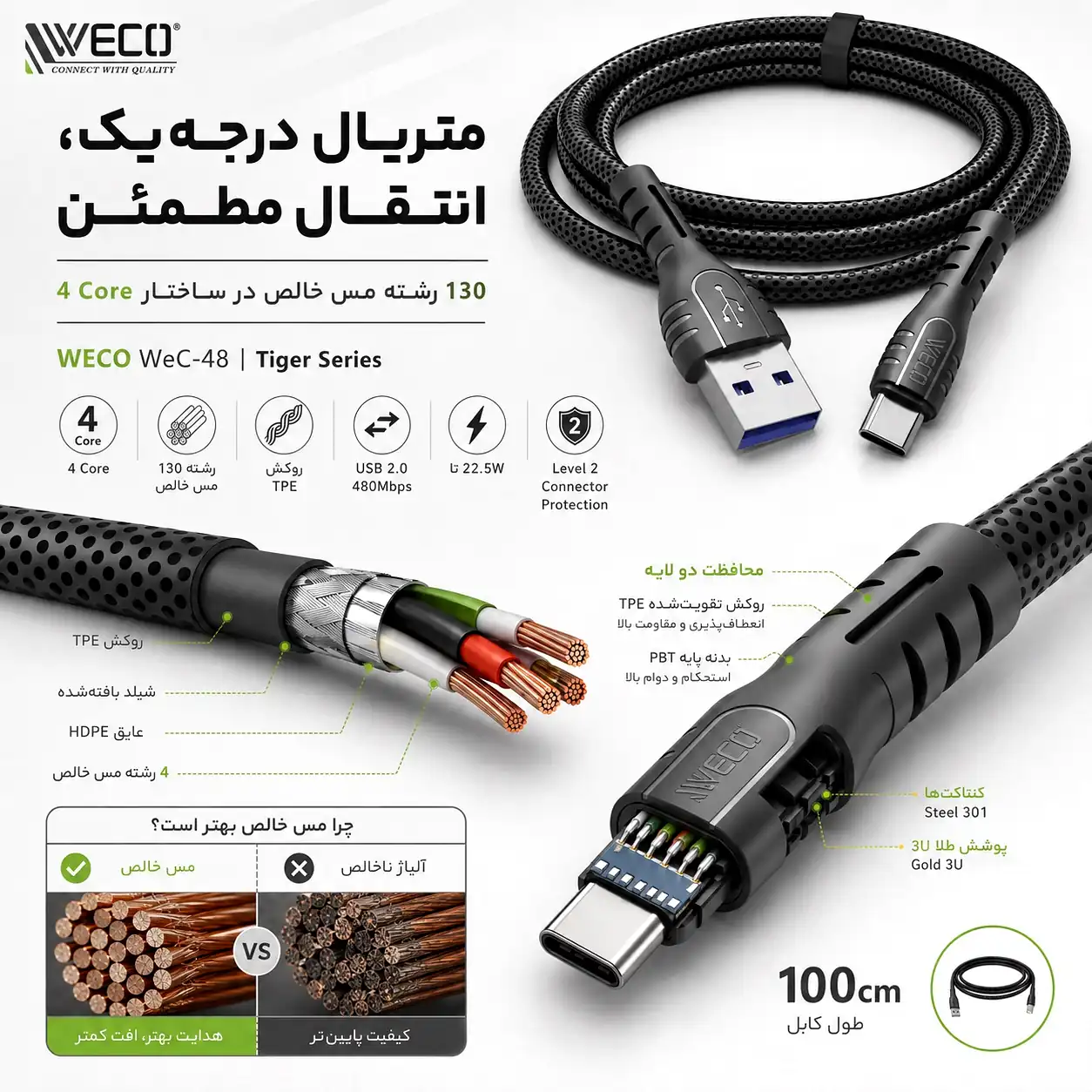 کابل شارژ ویکو WeC-48 Tiger Type-C - Image 6
