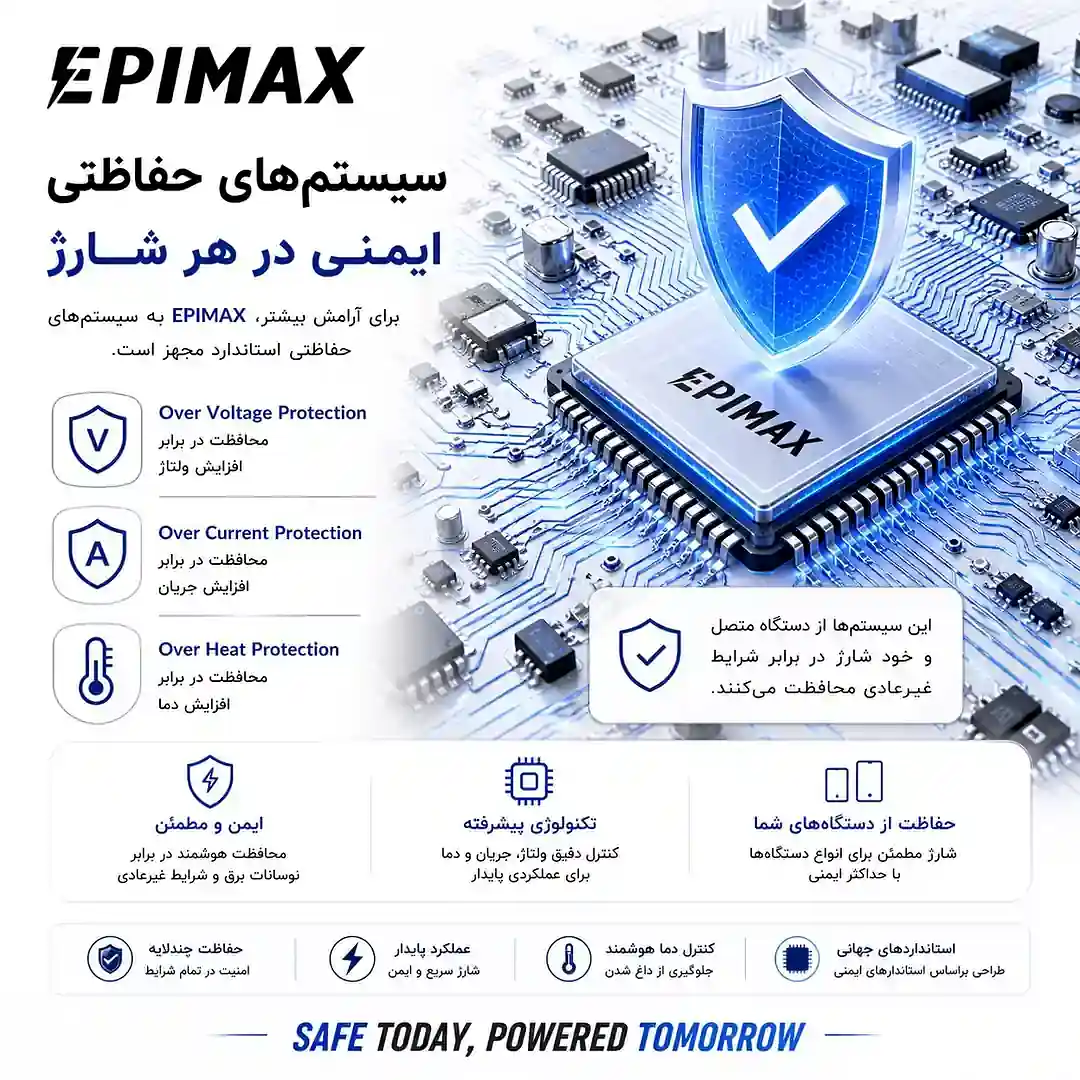 پاوربانک اپیمکس سوپرفست شارژ 10000 میلی آمپر EP- 211 - Image 5