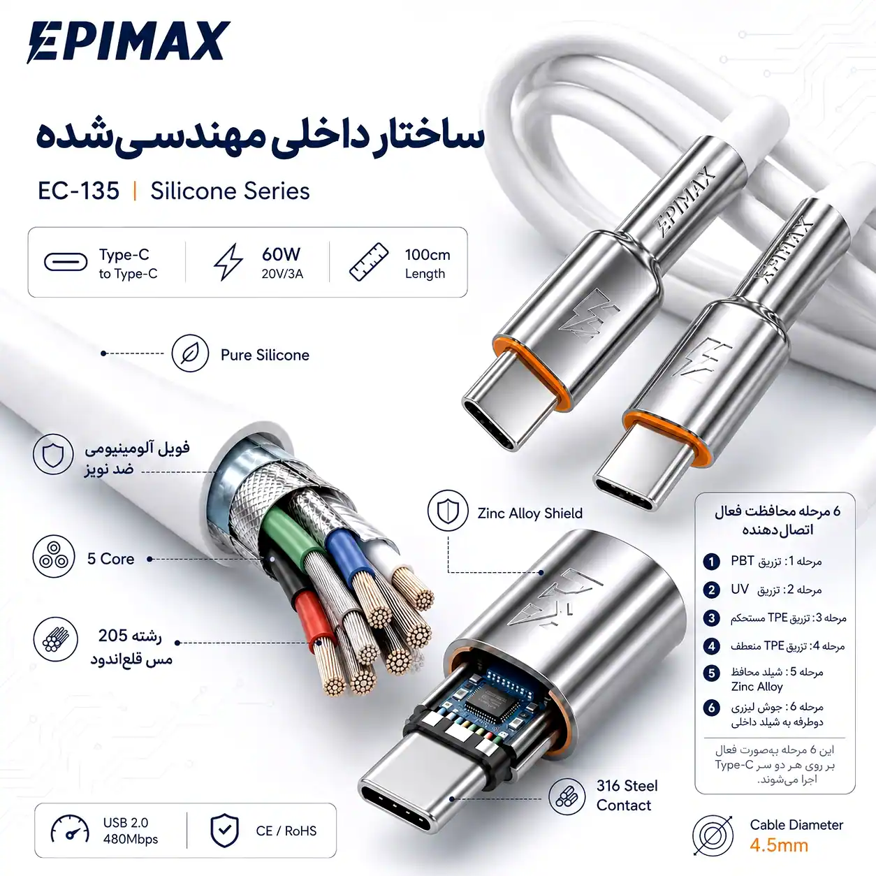 کابل شارژ اپیمکس EC-135 Silicon Series CtoC - Image 5