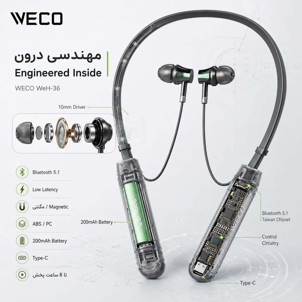 هندزفری گردنی ویکو WeH-36 - Image 6