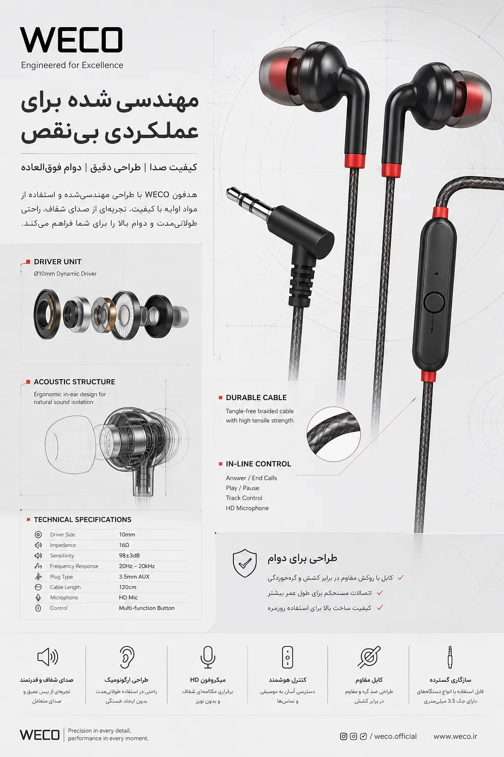 هندزفری سیمی ویکو WeH-43 - Image 6